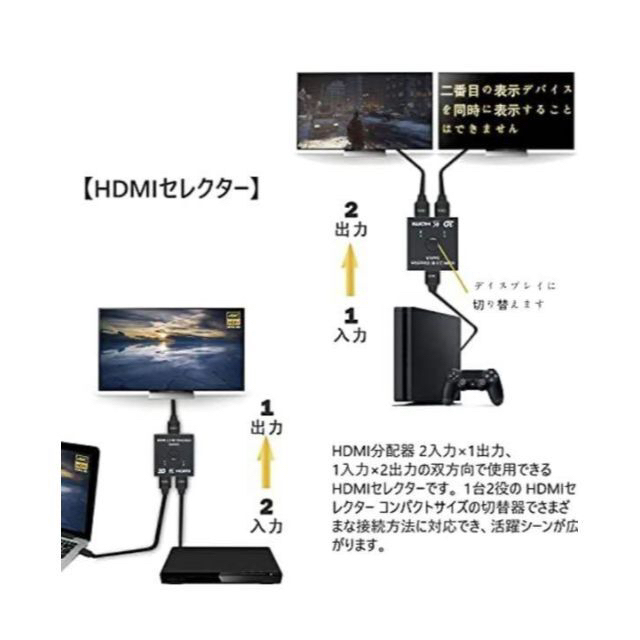 HDMI 切替器 4K 30HZ 3D/1080p セレクター 電源不要 スマホ/家電/カメラのテレビ/映像機器(映像用ケーブル)の商品写真