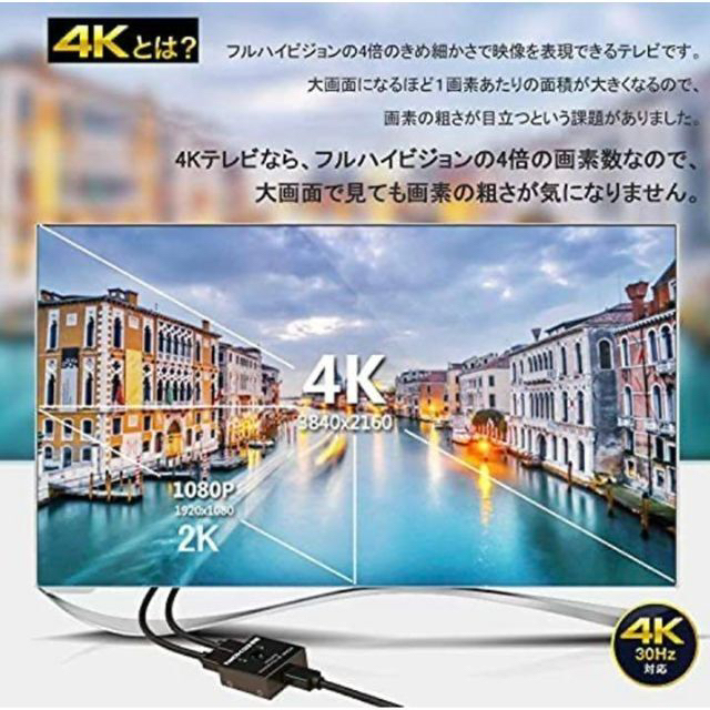 HDMI 切替器 4K 30HZ 3D/1080p セレクター 電源不要 スマホ/家電/カメラのテレビ/映像機器(映像用ケーブル)の商品写真