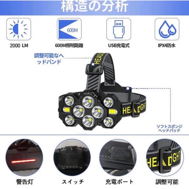 新型10 LED, 充電式 ヘッドライト, 2000 ルーメン2個セット スポーツ/アウトドアのアウトドア(登山用品)の商品写真