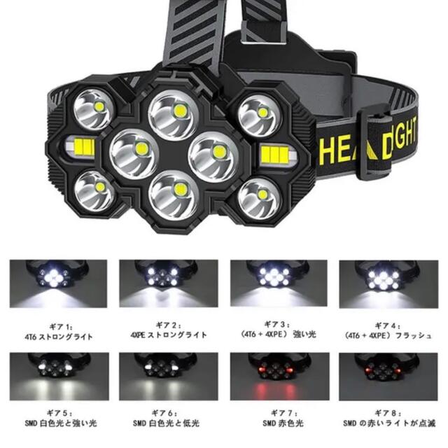 新型10 LED, 充電式 ヘッドライト, 2000 ルーメン2個セット スポーツ/アウトドアのアウトドア(登山用品)の商品写真