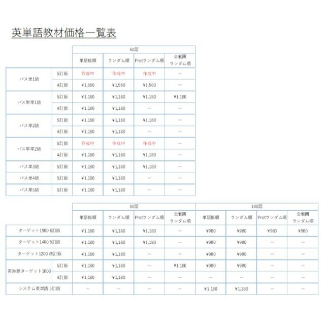 TOEIC 銀のフレーズ 英単語テスト ランダム順100語 エンタメ/ホビーの本(語学/参考書)の商品写真