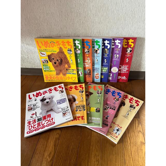 爆買い！ 雑誌2008年9月号 ペット誌 犬の気持ち ほめるしかるしつけのメリット 愛犬の性格診断テスト 骨関節病気