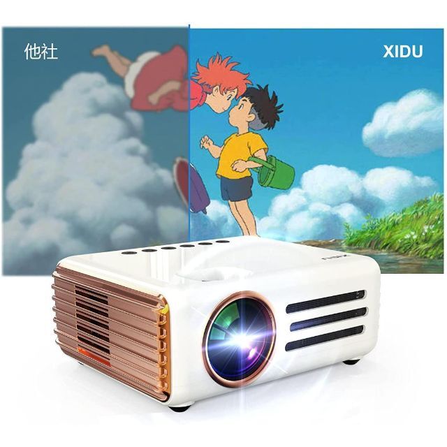 ☆現品限り☆】プロジェクター 小型ホームプロジェクター WiFi 8000LM