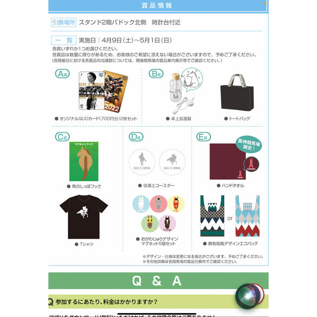 JRA 福島競馬場 限定 ウェルカムチャンスグッズ 各種 JRA エコバック hero is coming コースター付福島競馬場