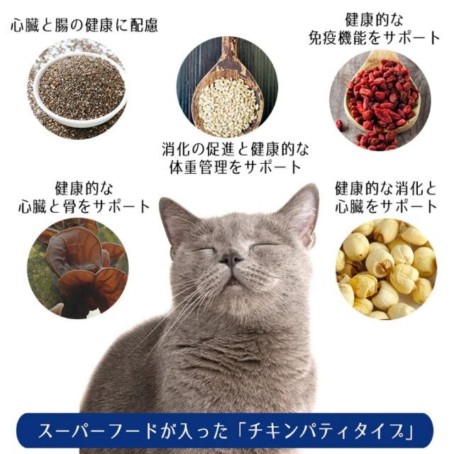 ネコ 猫 総合栄養食 リアルミート パティ 80g×7缶を4セットまとめて