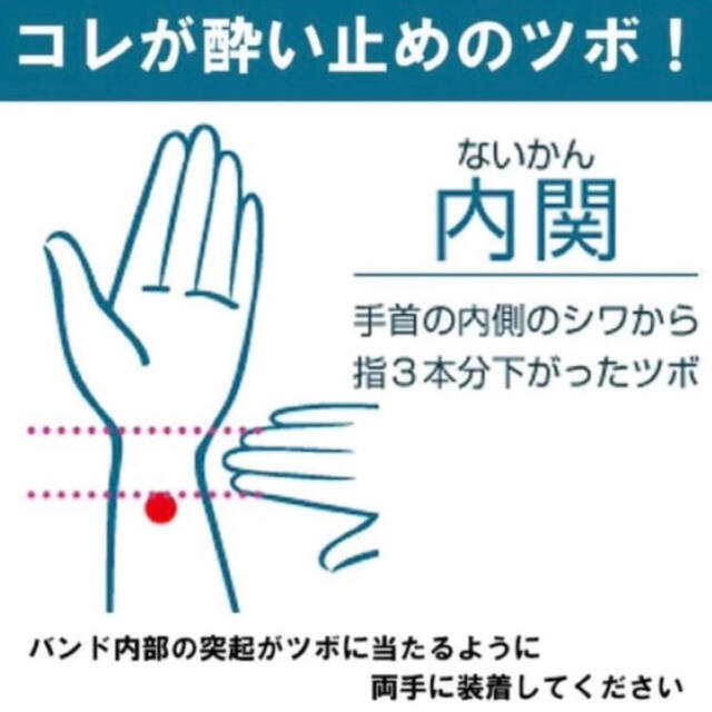 【新品未使用】酔い止めバンド つわり 乗り物酔い 船酔い ツボ推し ブラック インテリア/住まい/日用品の日用品/生活雑貨/旅行(旅行用品)の商品写真