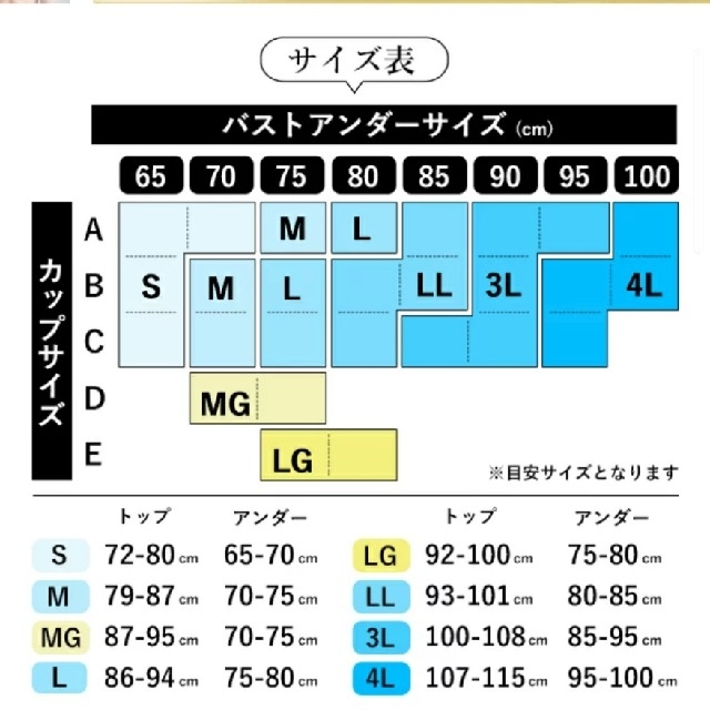 B.V.D(ビーブイディー)のやすさま専用　B.V.D. ノンワイヤー ブラジャー　吸水速乾 メッシュ レディースの下着/アンダーウェア(ブラ)の商品写真