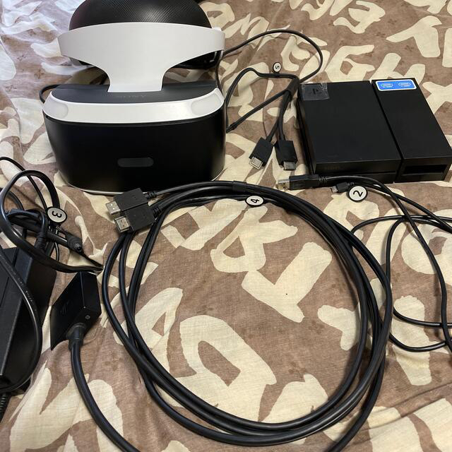 PlayStation VR （CUH-ZVR1）