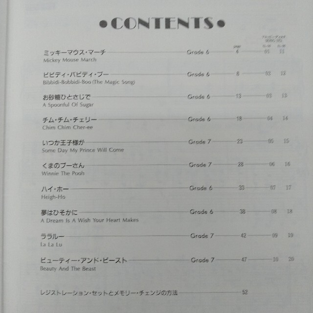 エレクトーン楽譜　2冊　ディズニー　７～６級 楽器の鍵盤楽器(エレクトーン/電子オルガン)の商品写真