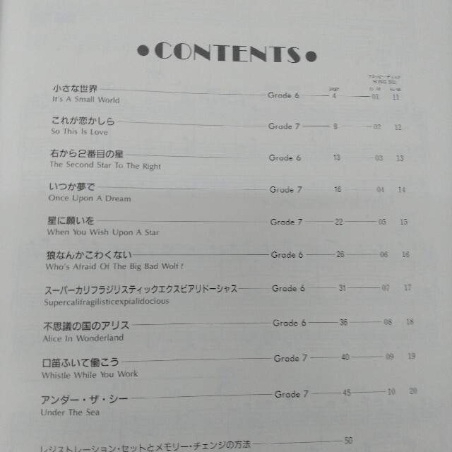 エレクトーン楽譜　2冊　ディズニー　７～６級 楽器の鍵盤楽器(エレクトーン/電子オルガン)の商品写真