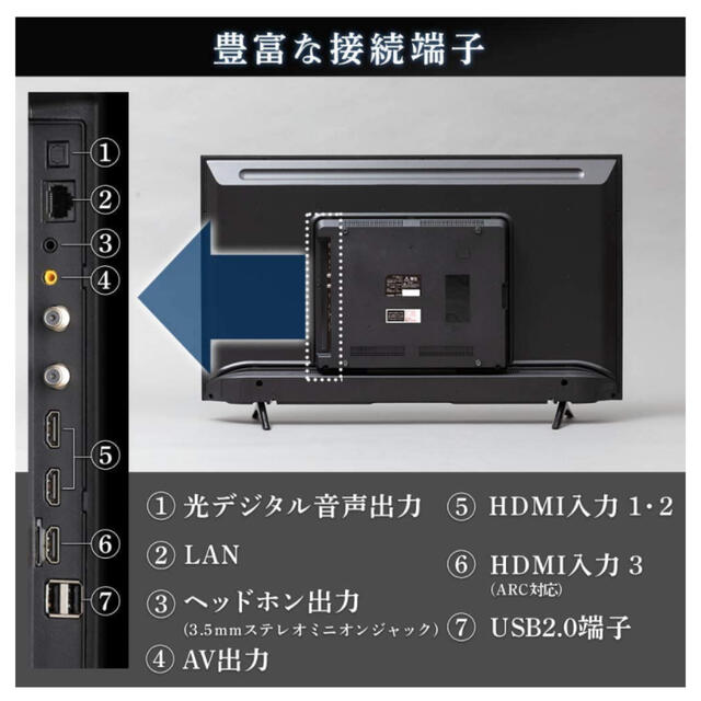 アイリスオーヤマ(アイリスオーヤマ)のFiona 4K対応液晶テレビ55インチ 55UB10P スマホ/家電/カメラのテレビ/映像機器(テレビ)の商品写真