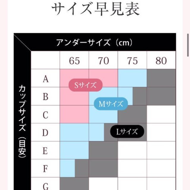 シンデレラ(シンデレラ)の2枚 シンデレラマシュマロリッチナイトブラ Sサイズ ブラック 正規品 ブラック レディースの下着/アンダーウェア(その他)の商品写真