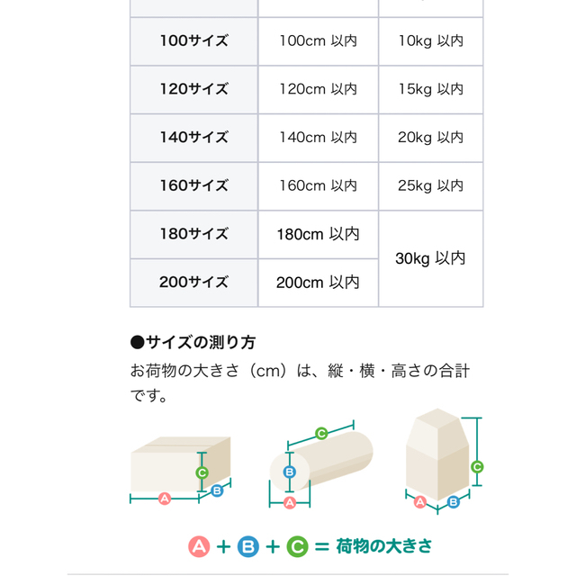 クッションフロア20m キッズ/ベビー/マタニティの寝具/家具(フロアマット)の商品写真