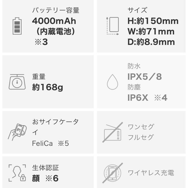 Galaxy(ギャラクシー)の新品未使用 GALAXY a22 5G 4台セット スマホ/家電/カメラのスマートフォン/携帯電話(スマートフォン本体)の商品写真