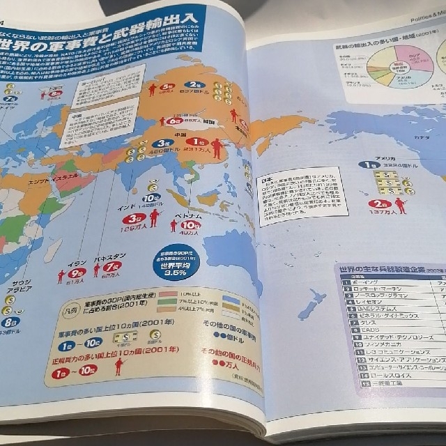 なるほど世界知図帳　知れば知るほどみえてくる!!2005 エンタメ/ホビーの本(地図/旅行ガイド)の商品写真