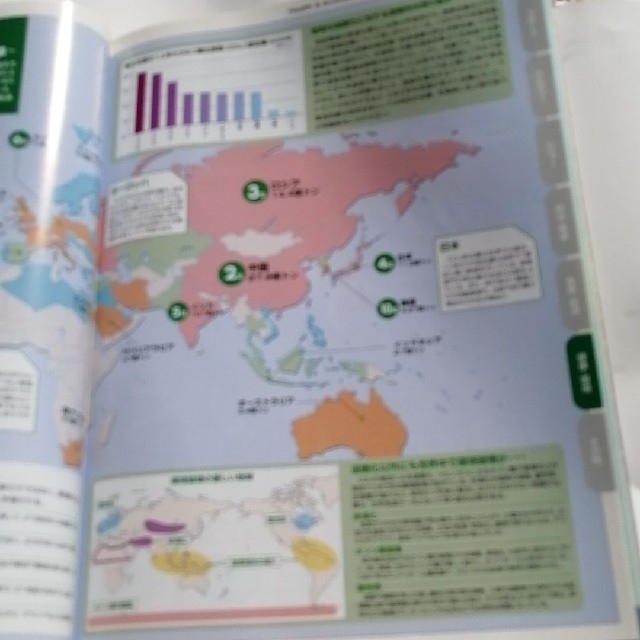 なるほど世界知図帳　知れば知るほどみえてくる!!2005 エンタメ/ホビーの本(地図/旅行ガイド)の商品写真