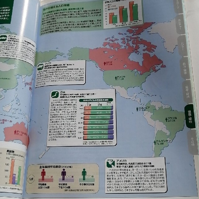 なるほど世界知図帳　知れば知るほどみえてくる!!2005 エンタメ/ホビーの本(地図/旅行ガイド)の商品写真