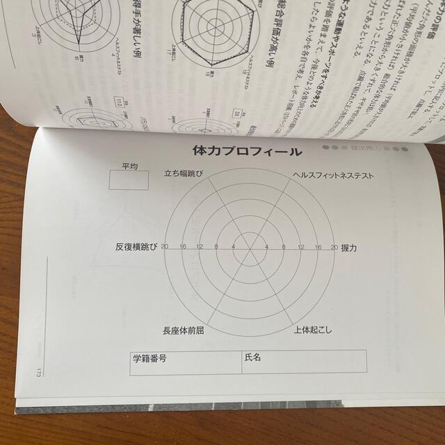 大学生のスポーツと健康生活 エンタメ/ホビーの本(趣味/スポーツ/実用)の商品写真