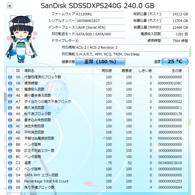 MLC SSD SanDisk Extreme PRO 240GB SATA 3