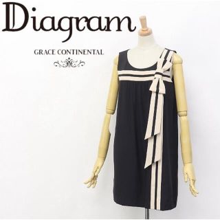 グレースコンチネンタル(GRACE CONTINENTAL)の★sold out★(ひざ丈ワンピース)