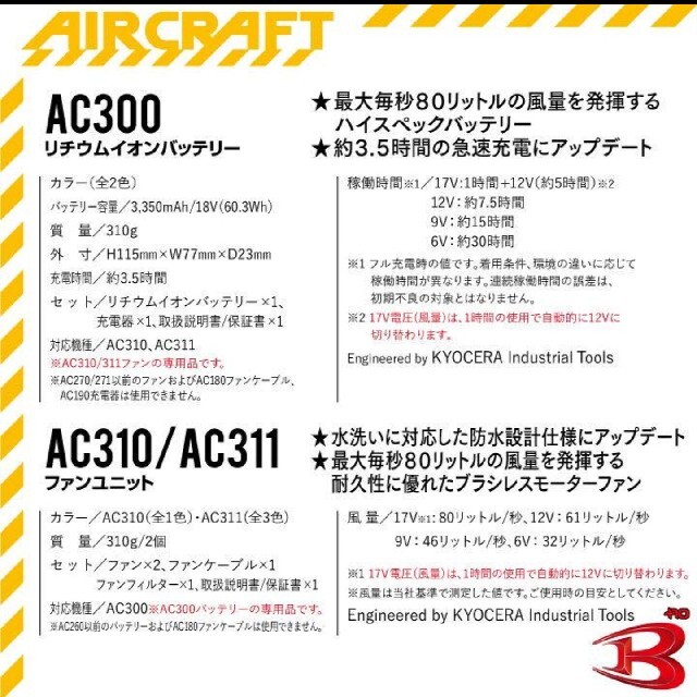 AC300乾電池 遠洋ブルーAC311凝屋 スパイダーレッド - whirledpies.com