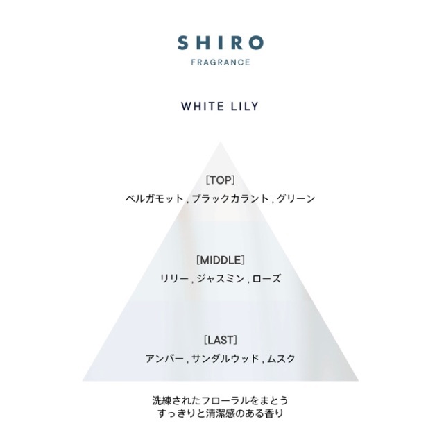 shiro(シロ)のシロ　ボディミルク　ホワイトリリー コスメ/美容のボディケア(ボディローション/ミルク)の商品写真