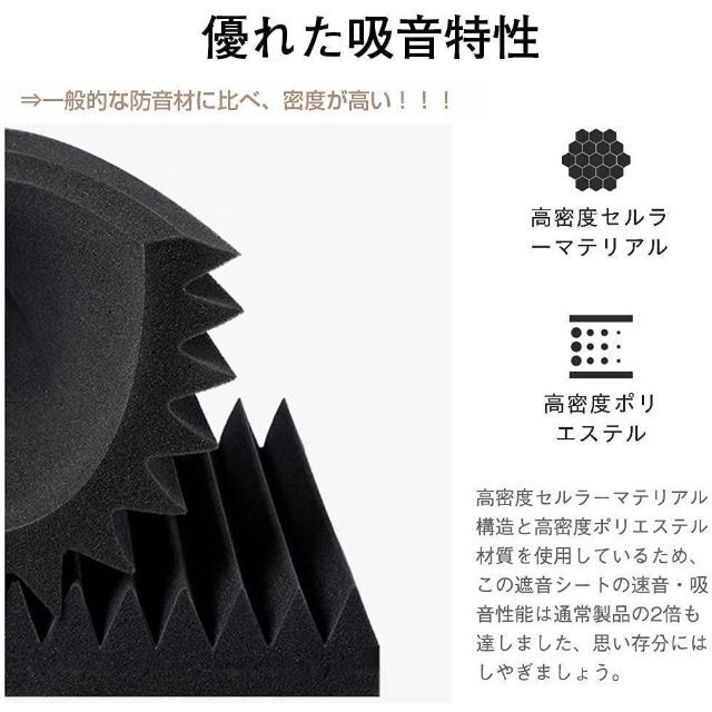 ≪超目玉☆12月≫ 吸音材 防音材 24枚 消音 騒音 防音 対策 室内装飾 楽器 壁 シート