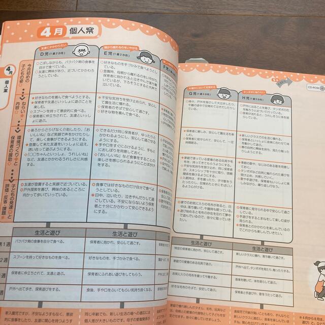 これなら書ける！１歳児の指導計画 ２０１８年度施行指針・要領対応！＆たっぷり充実 エンタメ/ホビーの本(人文/社会)の商品写真