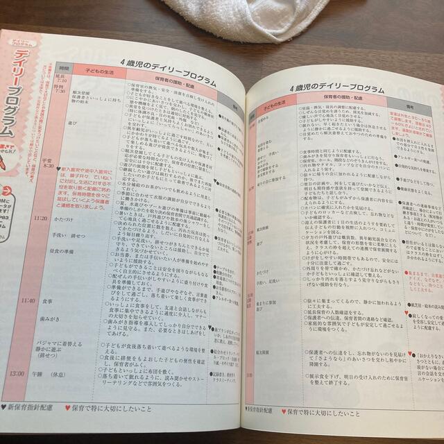 ４歳児の指導計画 朱書きアドバイスつき！ エンタメ/ホビーの本(人文/社会)の商品写真