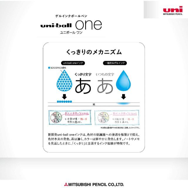 三菱鉛筆(ミツビシエンピツ)の三菱鉛筆 　替芯 ユニボールワン 0.38  UMR38S【黒10本】 インテリア/住まい/日用品の文房具(ペン/マーカー)の商品写真