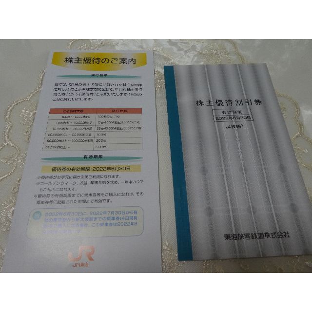 JR東海　株主優待割引券　４枚セット チケットの優待券/割引券(その他)の商品写真