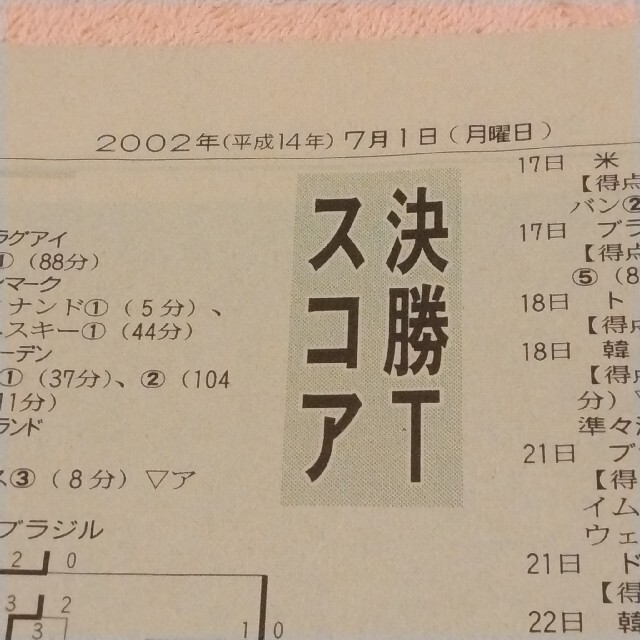 2002.7.1 　読売新聞 スポーツ面(裏広告) エンタメ/ホビーのコレクション(印刷物)の商品写真