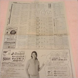 2002.7.1 　読売新聞 スポーツ面(裏広告)(印刷物)