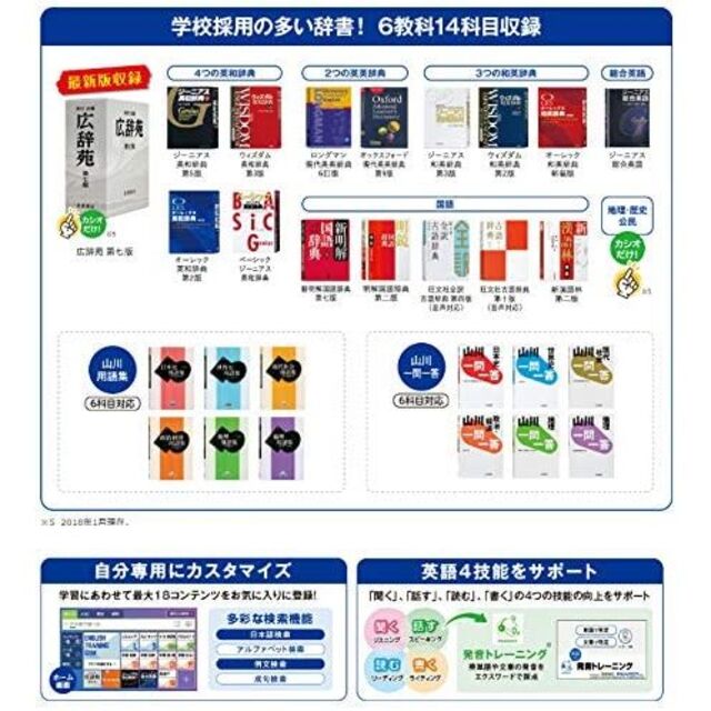 【程度A/美品】高校生モデル カシオ 電子辞書 XD-Z4700 ④ 7