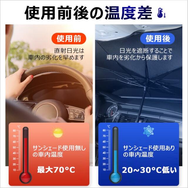 サンシェード 車用サンシェード 車用品 自動車/バイクの自動車(車内アクセサリ)の商品写真