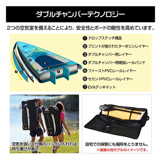 完売 【1年保証付最安値】アクアマリーナ サップボード HYPER 11'6
