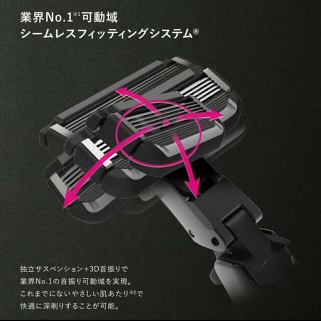 オーガー 剃刀 髭剃り | clinicaversalles.com.pe
