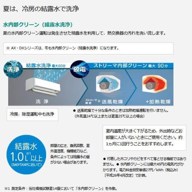 畳数のめやす暖房S63YTAXP-W ダイキン ルームエアコン20畳 AXシリーズ 単相200V