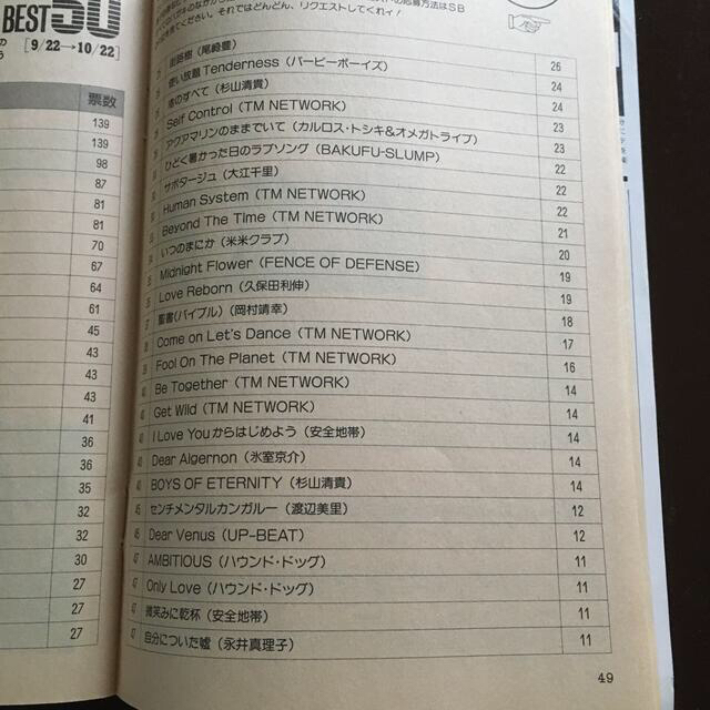 TMネットワーク　ソングブック　ギターブック　SONG BOOK 1989年 エンタメ/ホビーのタレントグッズ(ミュージシャン)の商品写真