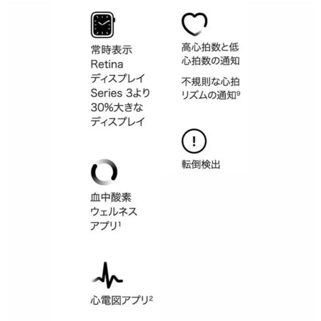 Apple Watch series6+純正バンド+おまけ