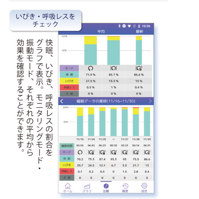 【新品・未使用】いびき防止 Sleeim スリーム SSS-100-k スマホ/家電/カメラの美容/健康(その他)の商品写真