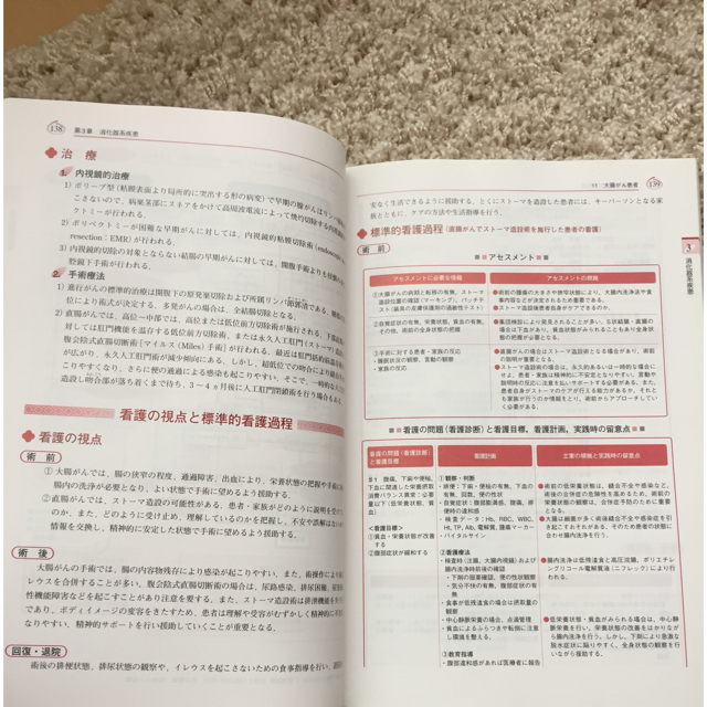 根拠がわかる 疾患別看護過程 根拠がわかる 疾患別看護過程