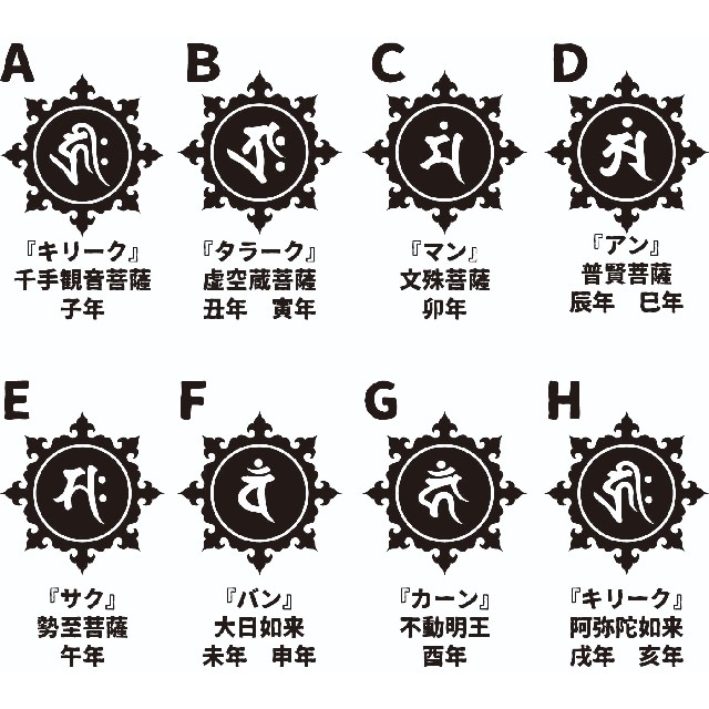 梵字 カラー変更可能 干支別守護梵字ステッカー カーン 酉年 不動明王 とりの通販 By ひろっさん S Shop ラクマ