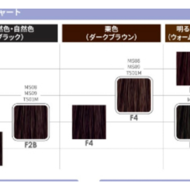 フォンテーヌ　トップピース