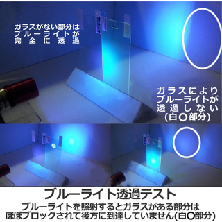 訳ありブルーライト93%カットiPad液晶保護フィルム(iPhoneケース)