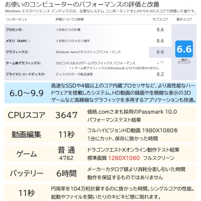 Dynabook Windows11