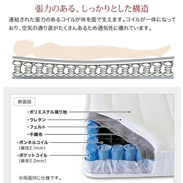 ダブルベッド　レザーベッド　 国産　日本製　シックハウス対応　低ホルムアルデヒド