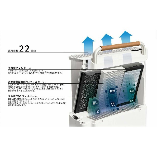 amadana(アマダナ)の薄型空気清浄機 ホワイト PA-301-WH [22畳 /PM2.5対応] スマホ/家電/カメラの生活家電(空気清浄器)の商品写真