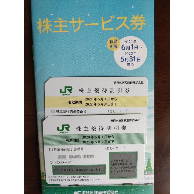 JR東日本　株主優待2枚とサービス券のセット