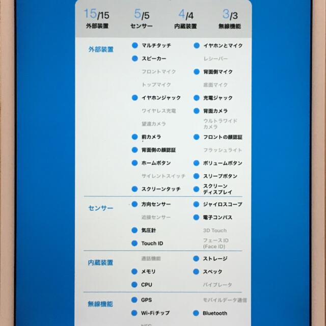 スマホ/家電/カメラ美品 iPad mini 4 64GB Wi-Fi iPad mini4